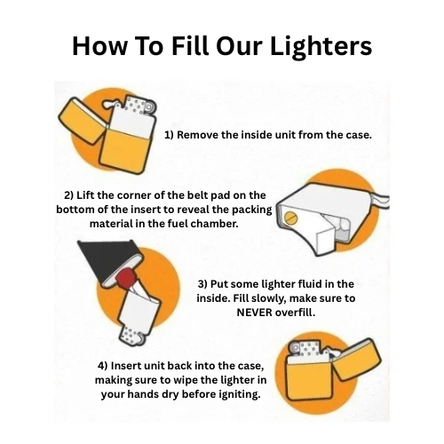 Anime Card Wind-Resistant Lighters